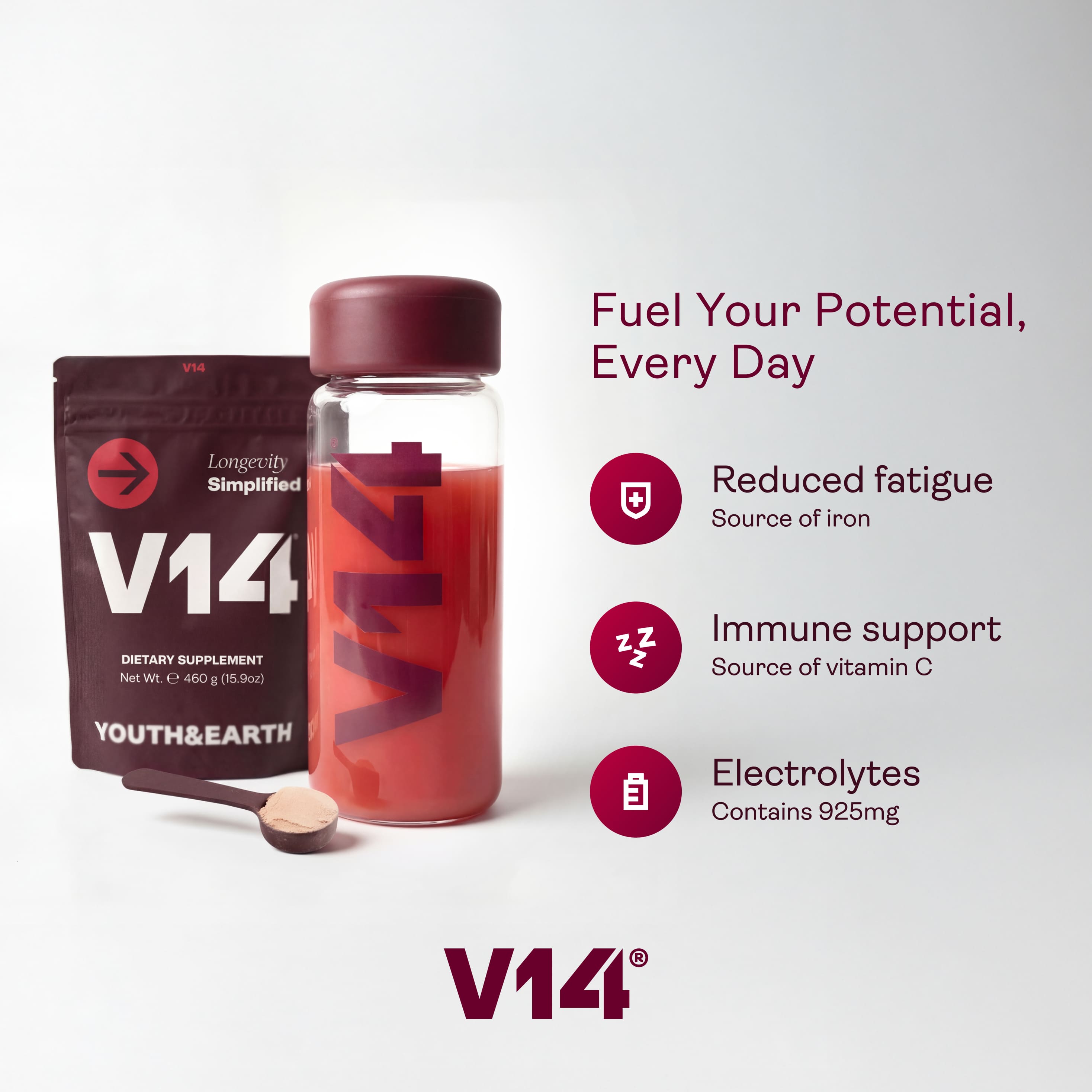 V14® Travel Starter Kit - View 3