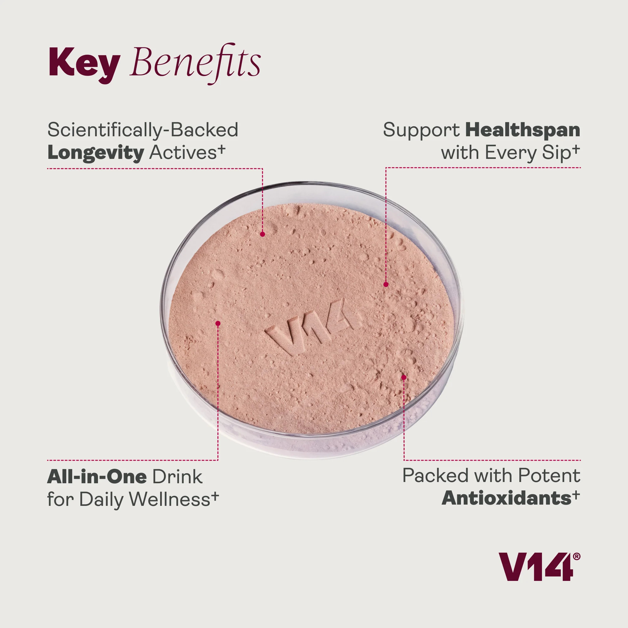 V14® Travel Starter Kit - View 4